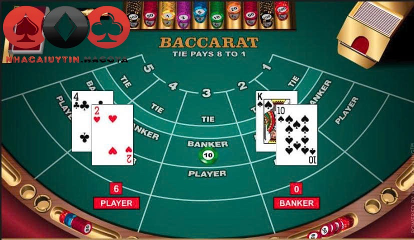 Chơi Baccarat Online – Tiện Ích Và Cơ Hội Tối Ưu Lợi Nhuận